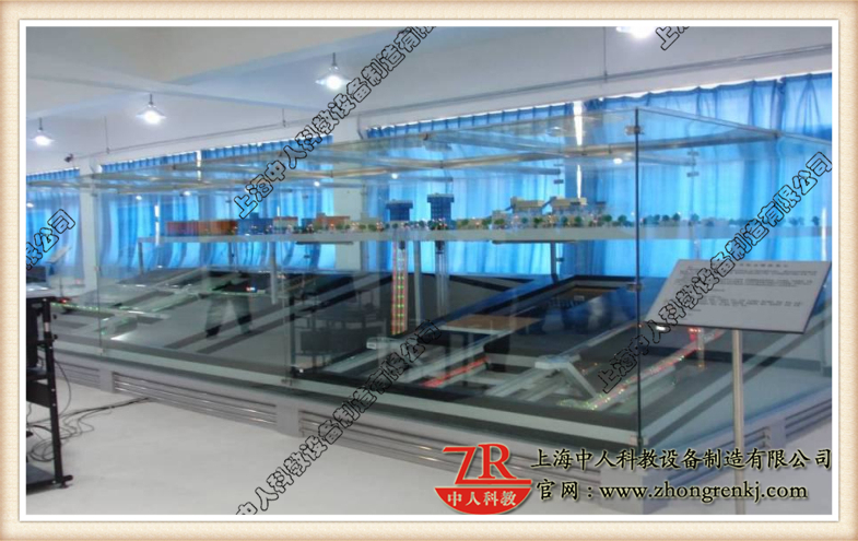 古代化矿井出产体系模子