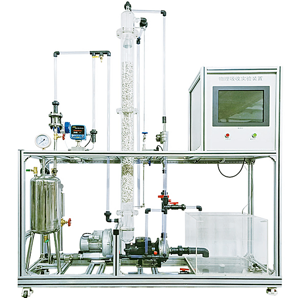 【新型】中人ZRHGYL-15填料接收尝试装配