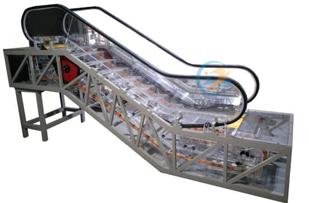 深切懂得PLC尝试台，掌控把握工程现实的焦点手艺(图1)