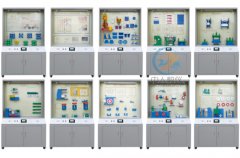 plc实训装配的宁静操纵标准有哪些(图2)