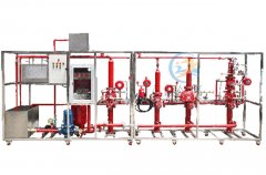 plc实训装配的宁静操纵标准有哪些(图1)