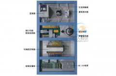 plc机器手节制实训报告(图1) plc机器手节制实训报告(图1)
