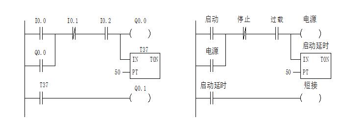 进步效力、下降本钱-选购电工实训台的准确姿式!(图1) 进步效力、下降本钱-选购电工实训台的准确姿式!(图1)
