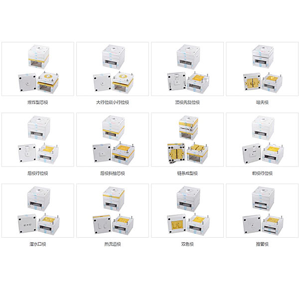 晋升使命效力的不二挑选——深切领会PLC尝试台的魅力(图2) 晋升使命效力的不二挑选——深切领会PLC尝试台的魅力(图2)