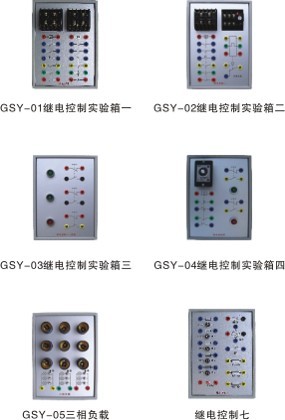 摸索讲授装备面前的手艺道理与立异理念(图1) 摸索讲授装备面前的手艺道理与立异理念(图1)