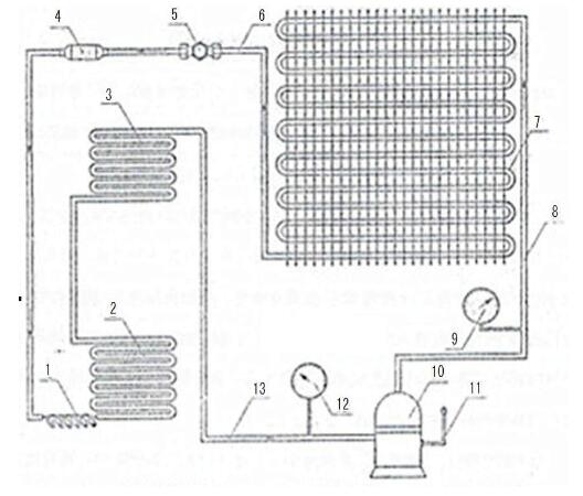 液压平台车,机构活动计划立异设想简图怎样做(图2)