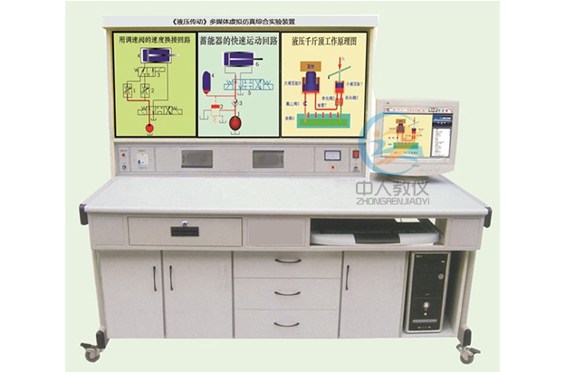 液压实训总结心得3000,机构立异组合设想尝试报告怎样写(图2) 液压实训总结心得3000,机构立异组合设想尝试报告怎样写(图2)