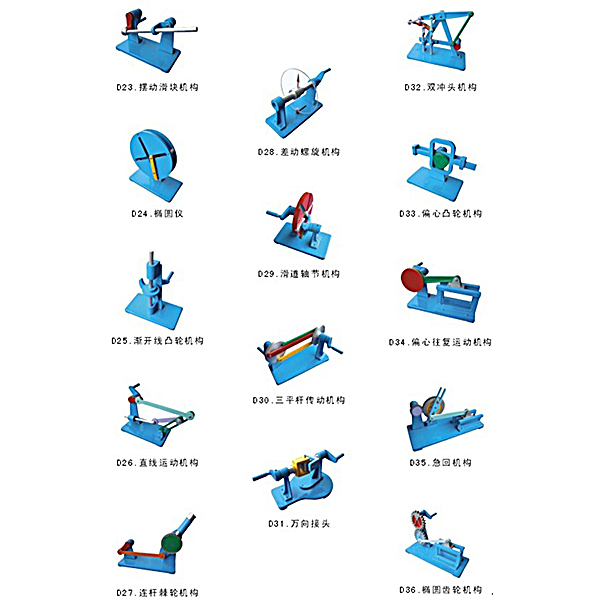 液压支架操纵台,机构勾当立异测验考试心得(图2)