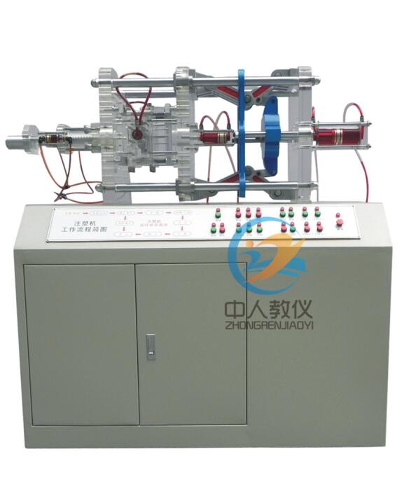 液压尝试台道理图,机构勾当立异设想计划尝试总结与深思(图2)