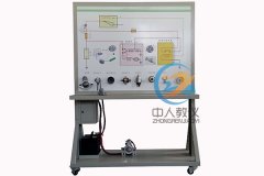 液压台车使命道理,机构勾当打算立异设想测验考试台(图2)