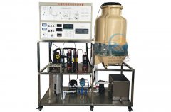 槽轮机构仿真阐发测验测验目标及意思,机器速率动摇调理的目标是甚么(图1) 槽轮机构仿真阐发测验测验目标及意思,机器速率动摇调理的目标是甚么(图1)