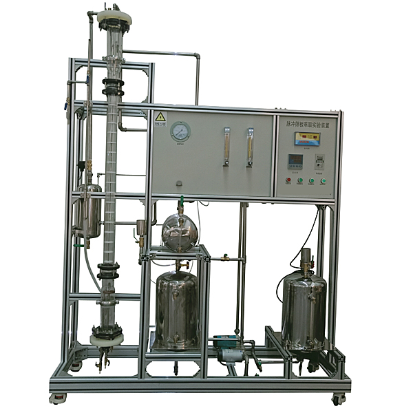 槽轮机构勾当仿真测验考试报告,机器速率动摇调理测验考试台图片(图1)