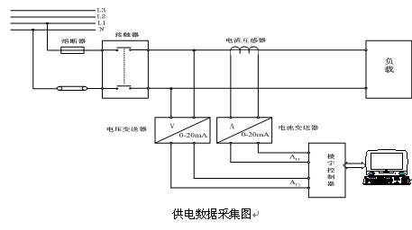 槽轮机构利用实例图片讲授图片大全,机器运行显现周期性速率动摇(图2)