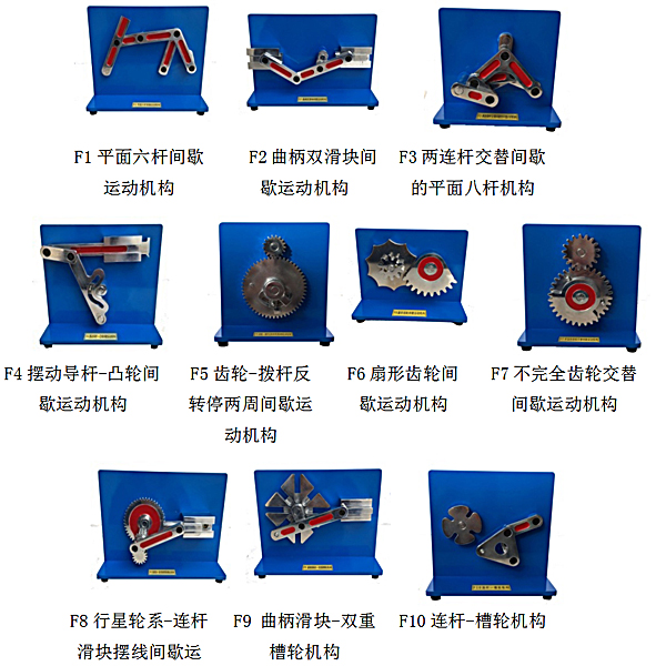 立异变异机构模子,机构活动测绘模子